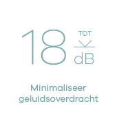 minimaliseer geluidsoverdracht