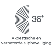 Akoestische en verbeterde slipbeveiliging