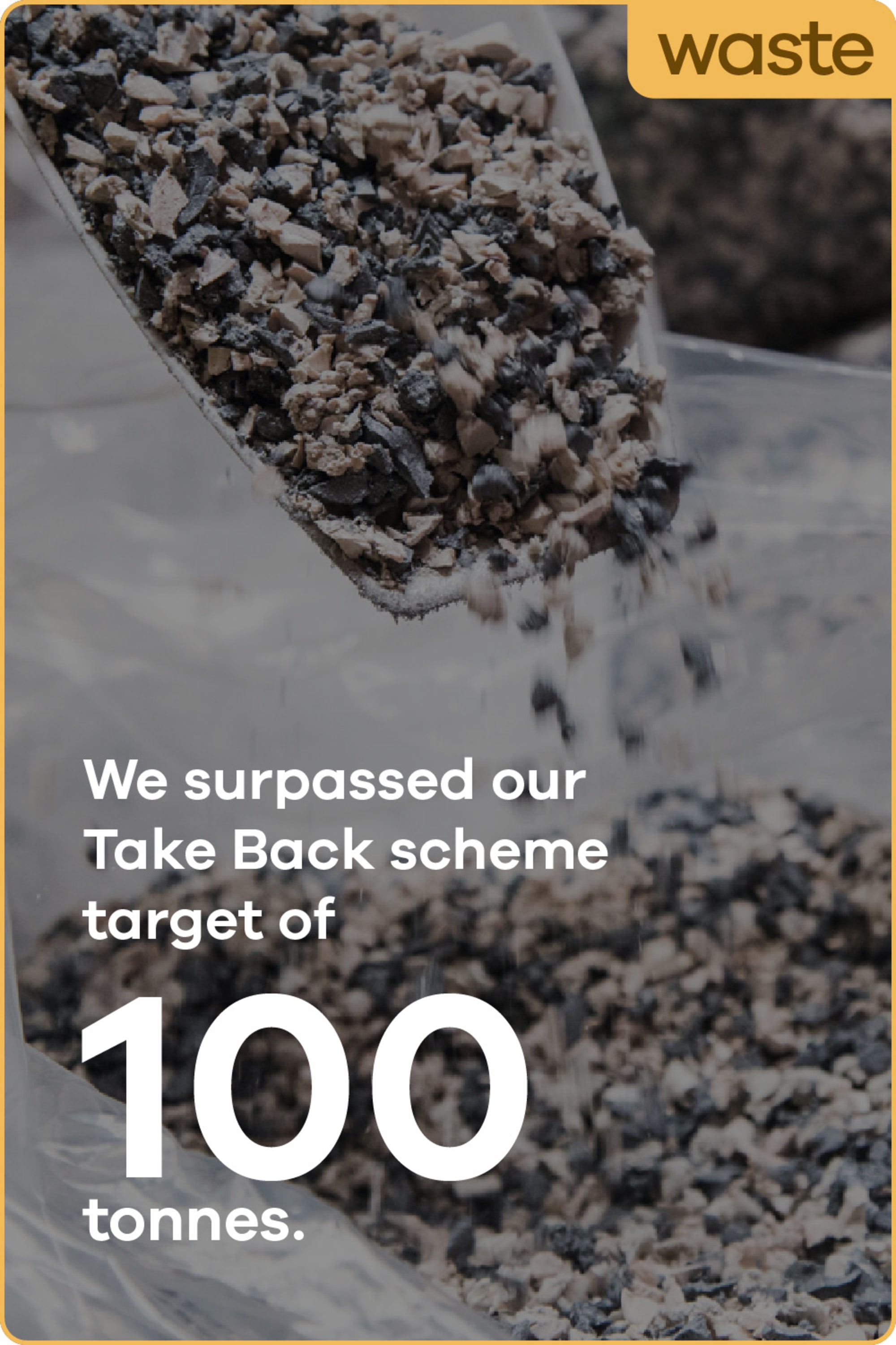We surpassed our Take Back scheme target of 100 tonnes in 2025.