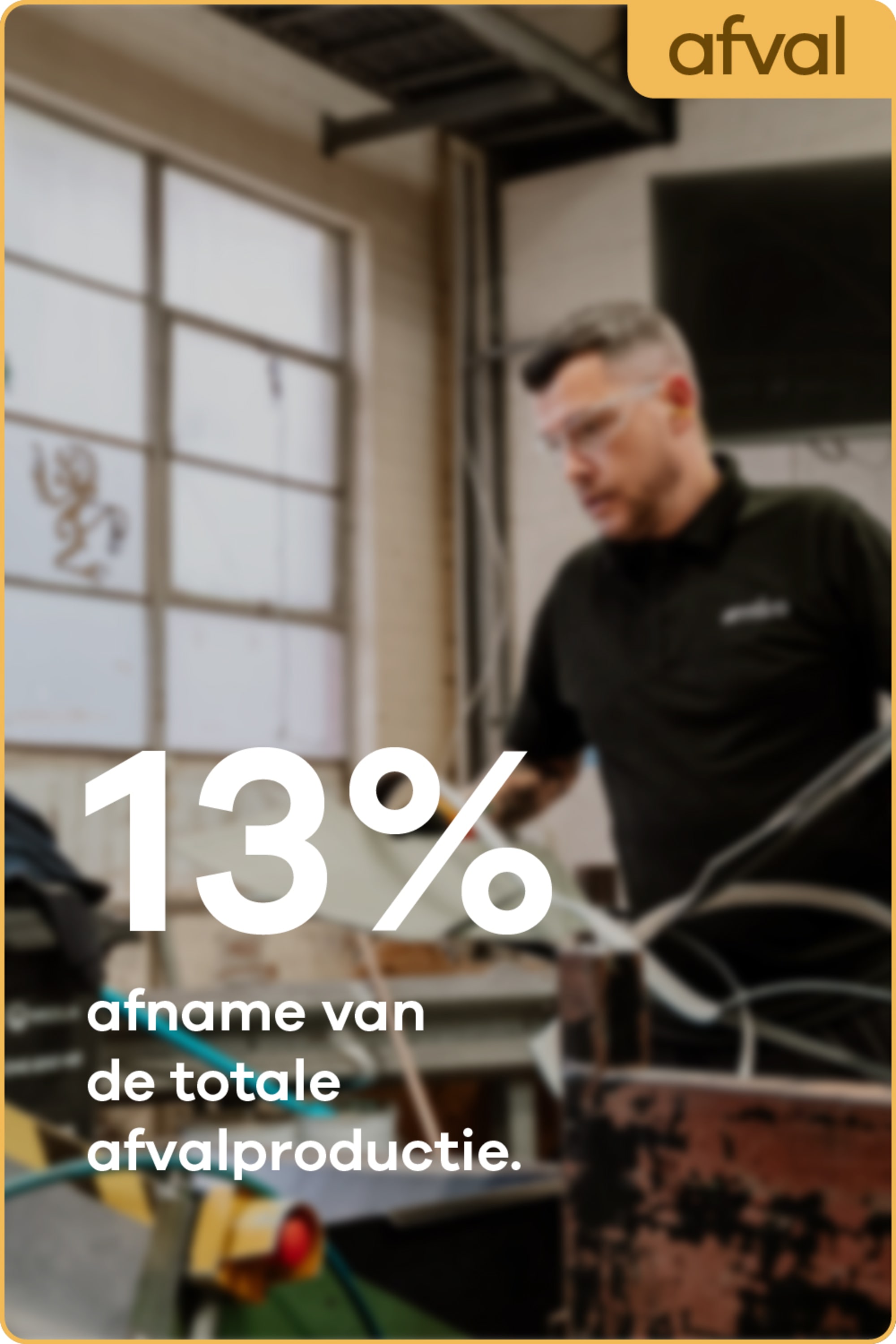 13% afname van de totale afvalproductie.