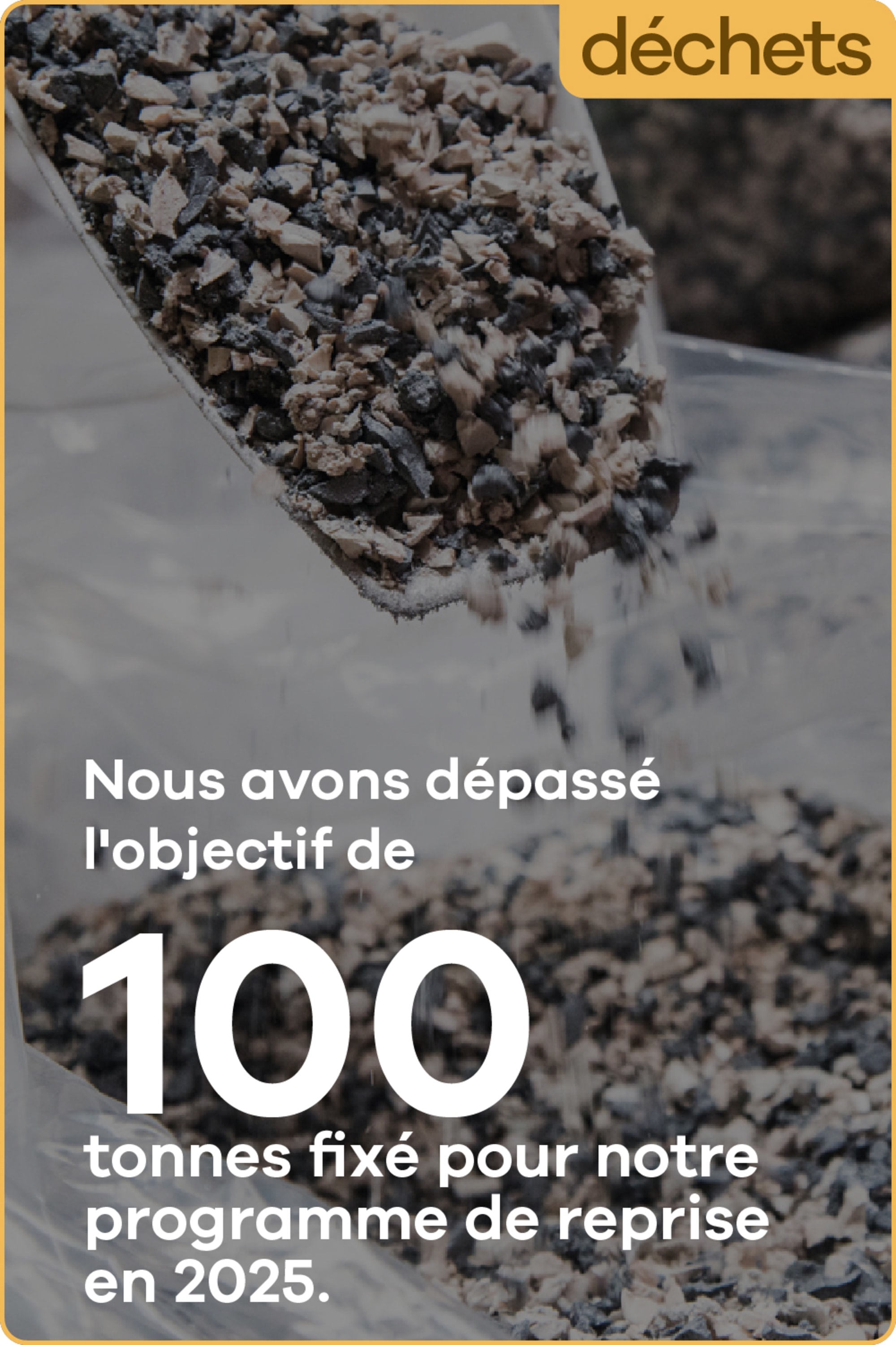 Nous avons dépassé l'objectif de 100 tonnes fixé pour notre programme de reprise en 2025.