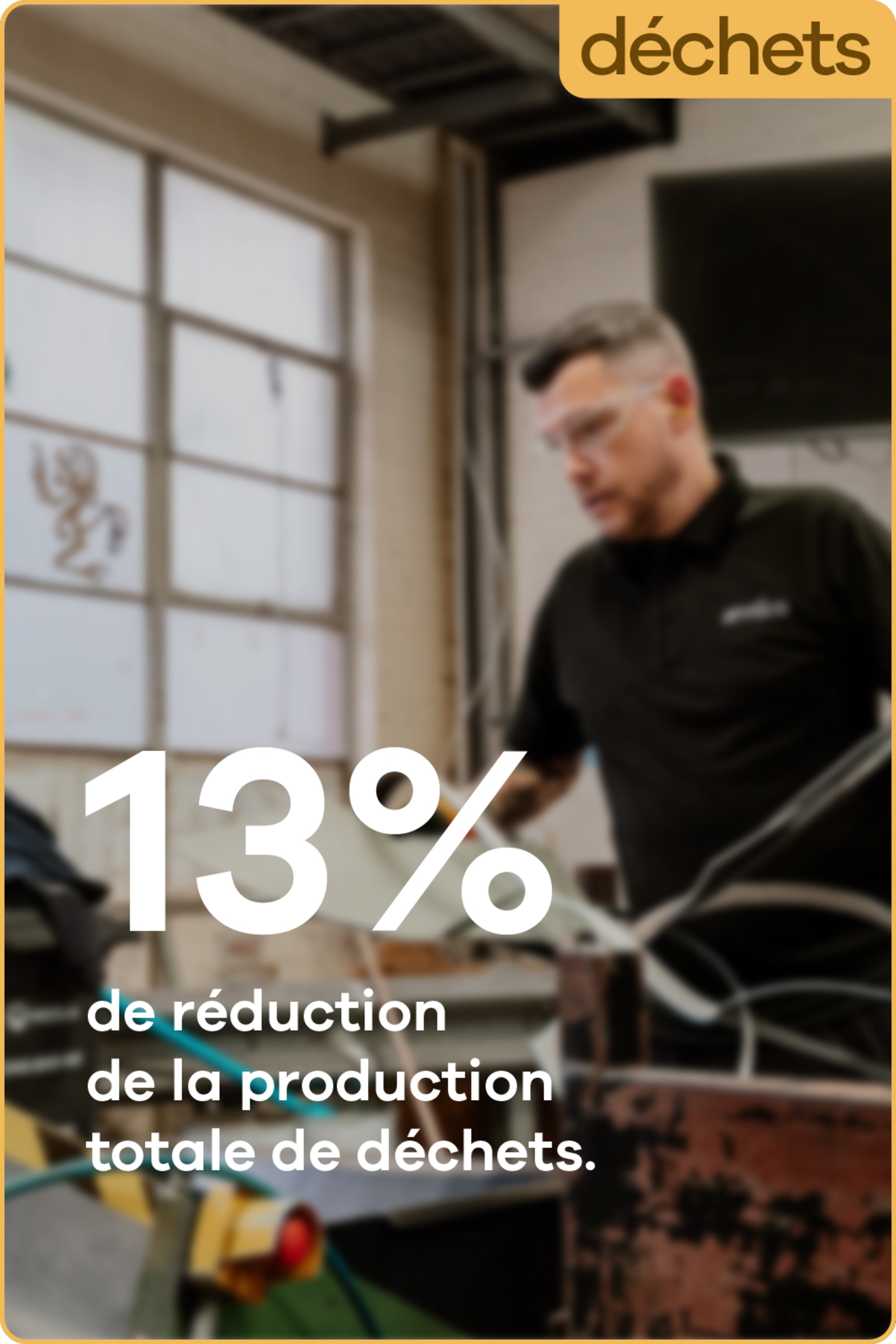 13 % de réduction de la production totale de déchets.