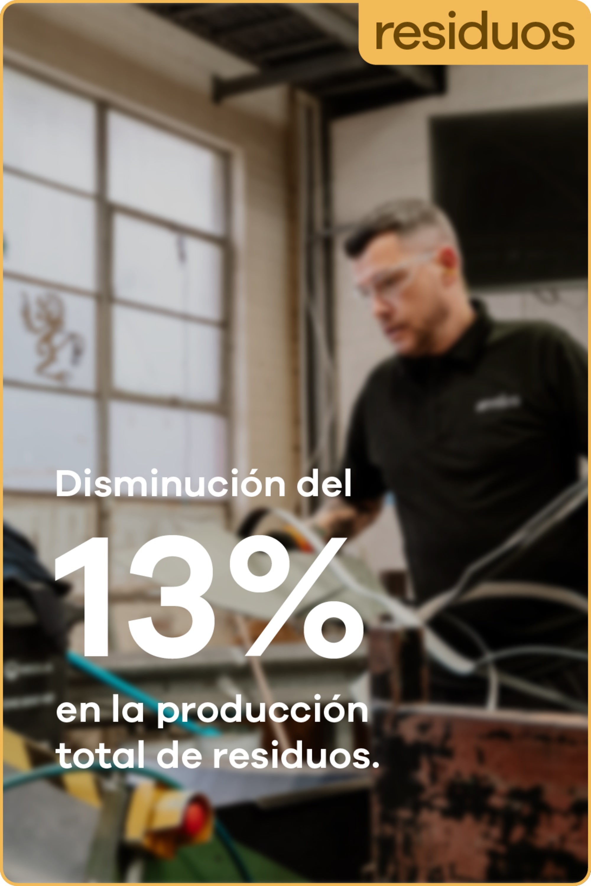 Disminución del 13 % en la producción total de residuos.