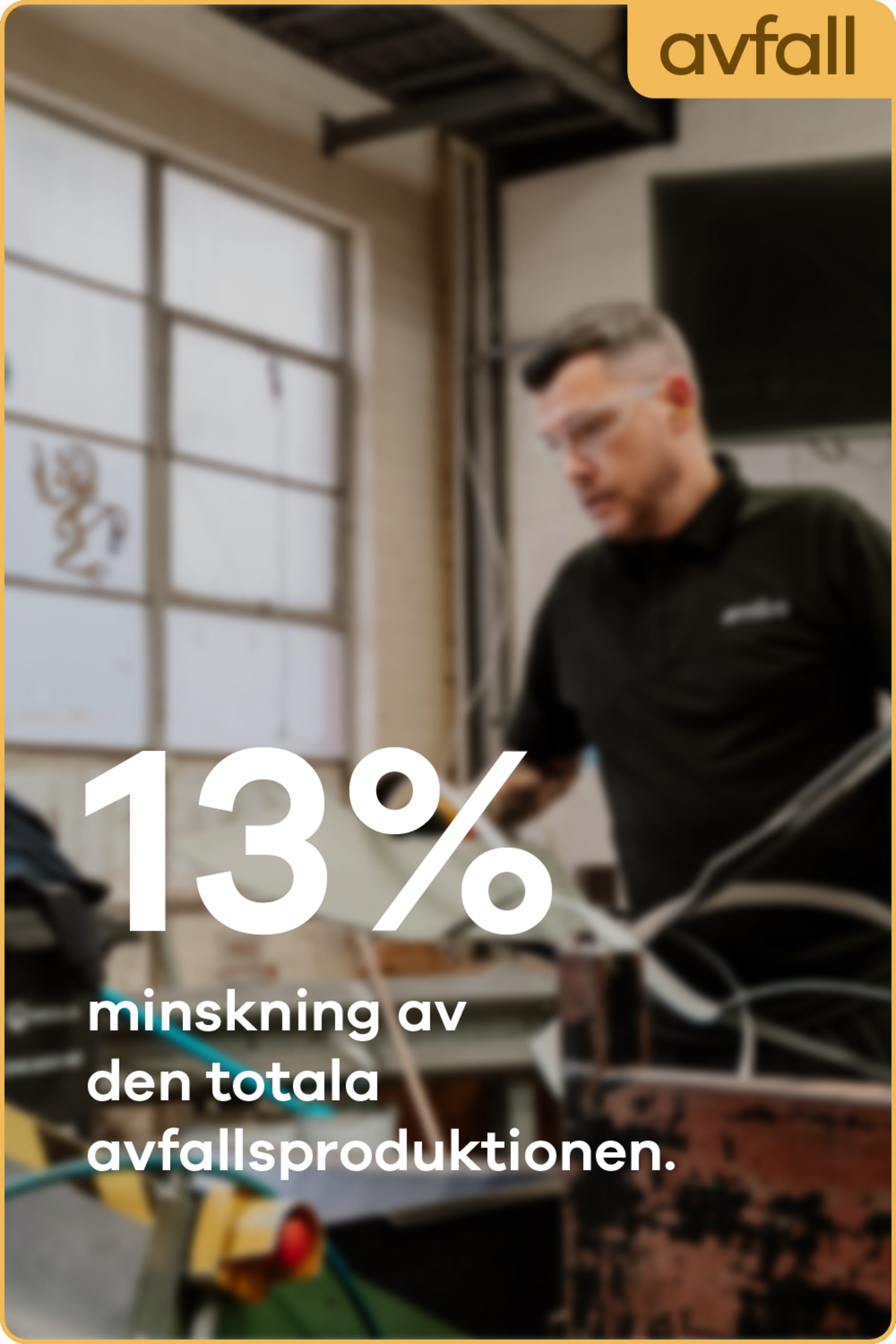 13 % minskning av den totala avfallsproduktionen.